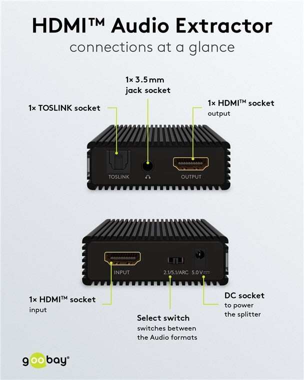 HDMI Audio Extractor 4K @ 60 Hz