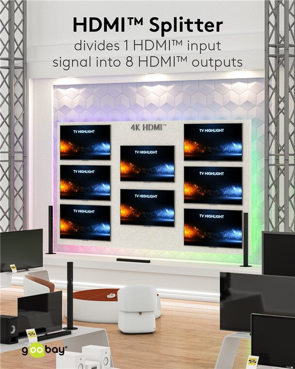 HDMI Splitter 1 to 8 (4K @ 60 Hz)