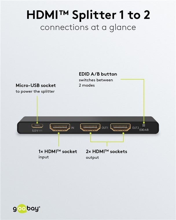 HDMI Splitter 1 to 2 (4K @ 60 Hz)